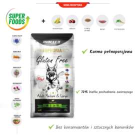 EUPHORIA GLUTEN FREE-DOROSŁE PSY ŚiDR JAGNIĘC 12KG