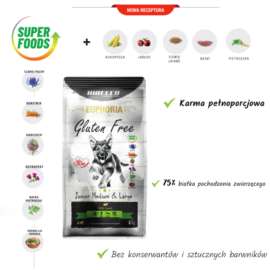 EUPHORIA GLUTEN FREE-SZCZENIĘTA ŚiDR JAGNIĘC. 2KG EUPHORIA GLUTEN FREE-SZCZENIĘTA ŚiDR JAGNIĘC. 2KG