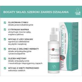 VET PROTECTOR JAMA USTNA - ZĘBY FRESH 100 ml VET PROTECTOR JAMA USTNA - ZĘBY FRESH 100 ml